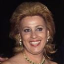 Jolanda Addolori